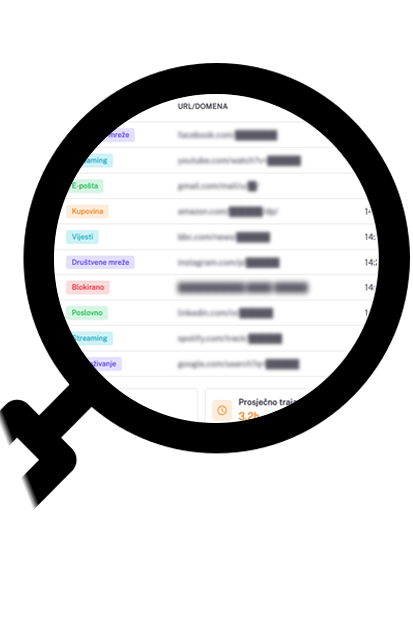 NULLSPOT sigurnost i GDPR-ready izolacija korisnika