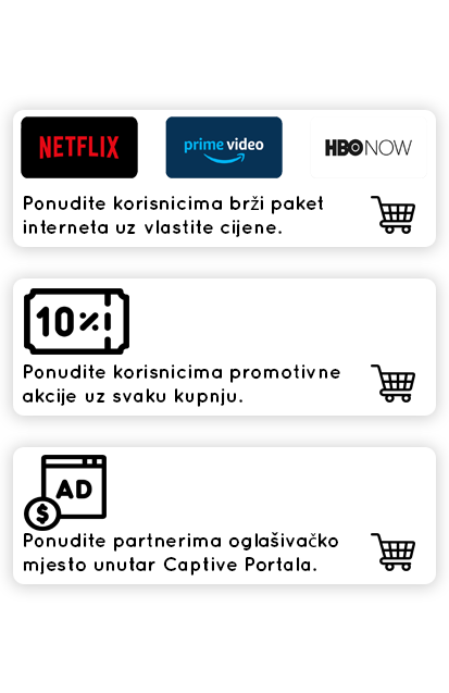 Akcije, kuponi i posebne ponude